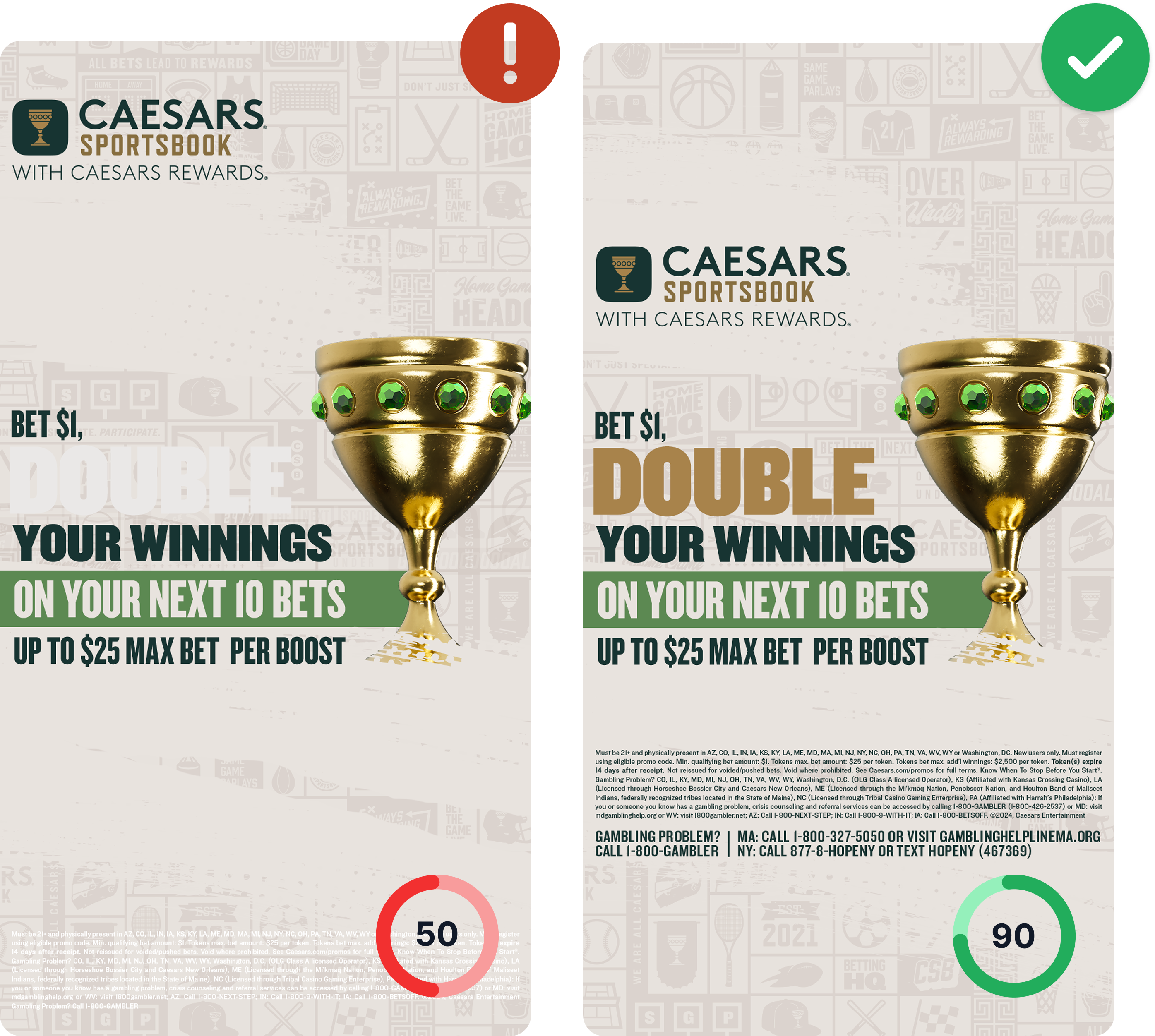 Ad Compliance Comparison Analysis