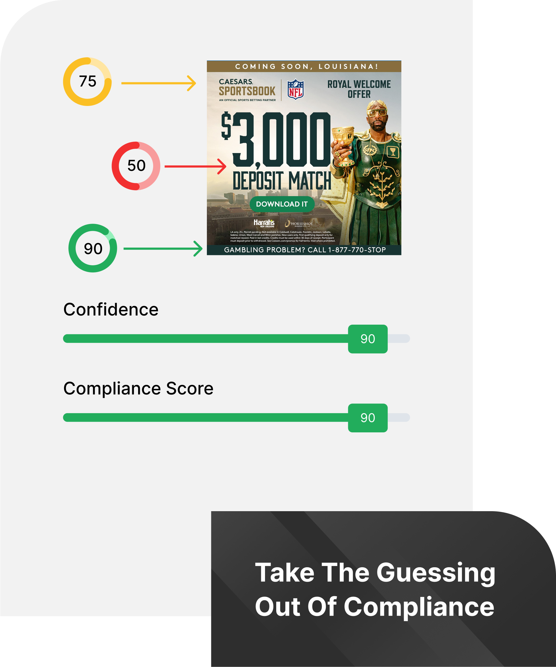 AI Compliance Intelligence Dashboard